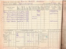 похозяйственная книга 1940-42 гг document