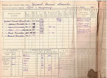 паохозяйственная книга 1940-42 гг document