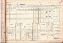 похозяйственная книга 1946-48 гг document