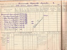 похозяйственная книга 1940-42 document