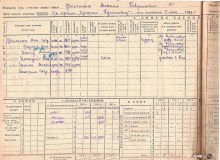 похозяйственная книга 1940-42 гг document