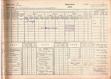 похозяйственная книга 1946-48 гг. document