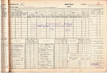 похозяйственная книга 1946-48 гг. document