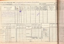 похозяйственная книга 1946-48 гг. document