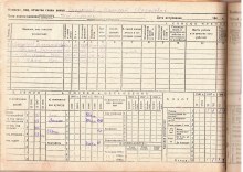 похозяйственная книга 1946-48 гг. document