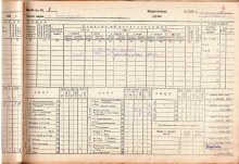 похозяйственная книга 1946-48 гг. document