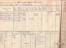 похозяйственная книга 1940-42 гг document