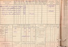 похозяйственная книга 1940-42 гг document