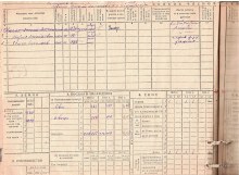 похозяйственная книга 1940-42 г document