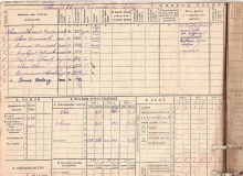 похозяйственная книга 1940-42 гг document