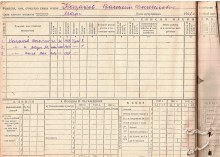 похозяйственная книга 1940-42 document