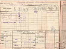 похозяйственная книга 1940-42 гг document