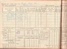 похозяйственная книга 1943-45 г document