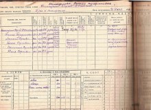 похозяйственная книга 1940-42 гг document