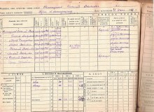 похозяйственная книга 1940-42 гг document