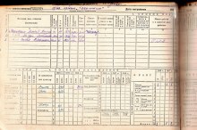 похозяйственная книга 1946-48 гг document