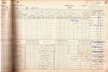 похозяйственная книга 1946-48 гг document