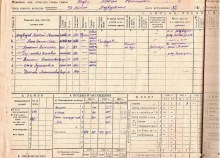 похозяйственная книга 1940-42 гг document