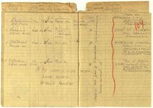 Иванин Иван Мих. document