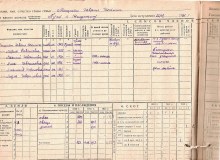 похозяйственная книга 1940-42 гг document