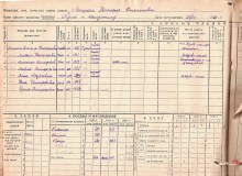 похозяйственная книга 1940-42 гг document