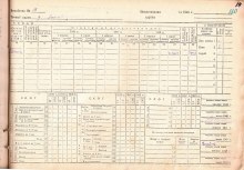 похозяйственная книга 1946-48 гг document