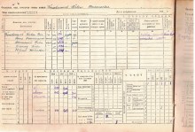 похозяйственная книга 1946-48 г document