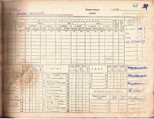 похозяйственная книга 1946-48 гг. document