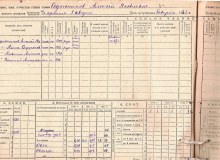 похозяйственная книга 1940-42 г document