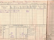 похозяйственная книга 1940-42 гг document