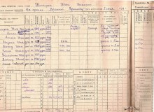 похозяйственная книга 1940-42 гг document