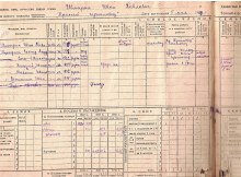 похозяйственная книга 1940-42 гг document