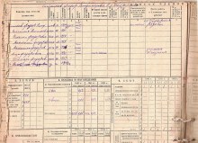 похозяйственная книга 1940-42 гг document