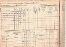 похозяйственная книга 1940-42 гг document