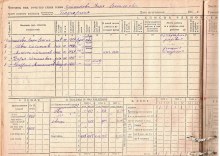 похозяйственная книга 1940-42 гг document