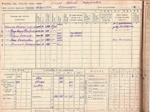 похозяйственная книга 1940-42 гг document