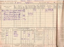 похозяйственная книга 1940-42 гг document
