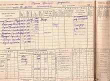 похозяйственная книга 1940-42 гг document