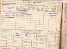 похозяйственная книга 1940-42 гг document