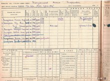 похозяйственная книга 1940-42 document