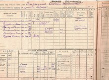 похозяйственная книга 1940-42 г document
