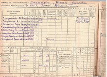 похозяйственная книга 1940-42 гг document