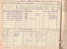 похозяйственная книга 1940-42 гг document