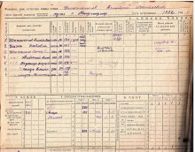 похозяйственная книга 1940-1942 document