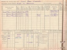 похозяйственная книга 1940-42 гг document