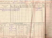 похозяйственная книга 1940-42 гг document