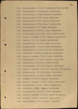 Указ ПВС СССР с фамилией