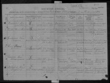 Донесение о безвозвратных потерях 421 орс 215 сд лист 1 document