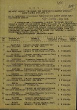 Акт вручения медалей "За победу над Германией в Великой Отечественной войне 1941-1945 гг." document