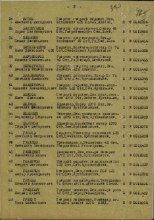 Страница из акта вручения медалей "За победу над Германией в Великой Отечественной войне 1941-1945 гг." с фамилией Владимирова Е. А. document